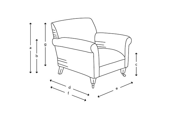 Sofas & Stuff